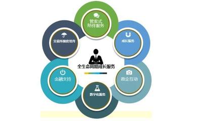 诚邀入驻!金牛又一高品质科创空间升级更新