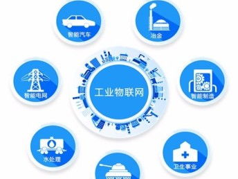 图 舜通智能物联网驱动商业价值的四大方式 深圳咨询