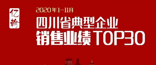 2020成都土拍总结 量跌价涨,146家房企 成功 获地
