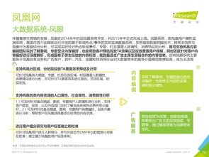 艾瑞咨询 2016年中国数据驱动型互联网企业大数据产品研究报告 