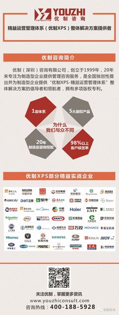祝贺嘉宝莉化工集团四川工厂《精益运营管理体系CPS-I期》项目圆满结项